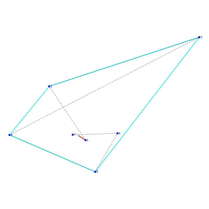 Flugauswertung